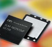 network card